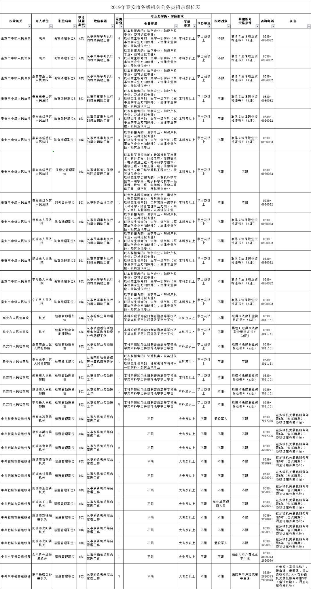 shy恋儿 第5页