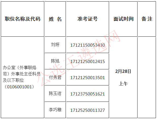 国家部委公务员招考公告与前沿数据支持更新，体验版7.409发布