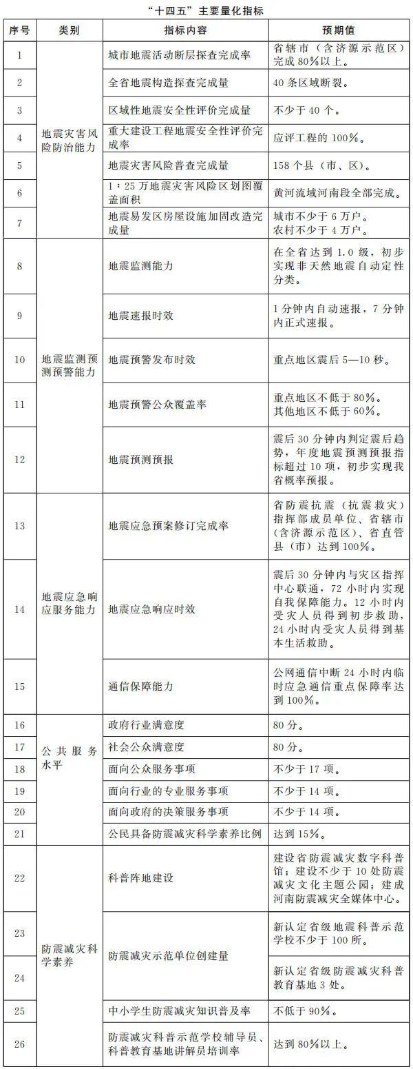 国考公告2025最新发布，国家公务员考试通知详解思维管理模块免费版发布