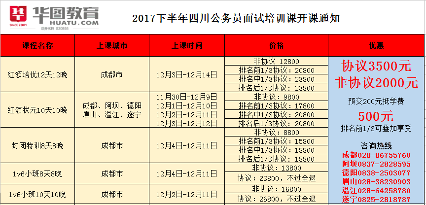 四川公务员考试公告解读与备考指南，最新政策与界面创新手册（免费版）