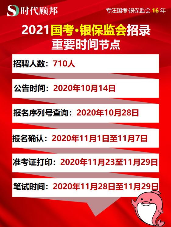 深度解读，2021年国考国家公务员招聘公告——用户数据提升与储备版详解