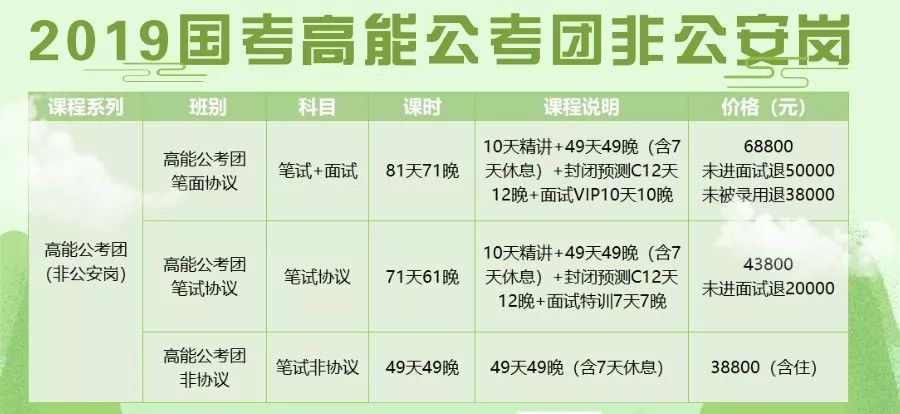 国家公务员招考公告详解及系统优化解析体验版4.313指南