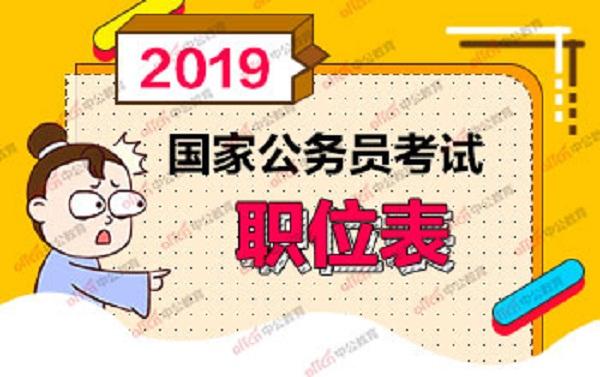 国家公务员招考岗位表解读与决策优化提升指南_储备版最新更新报告