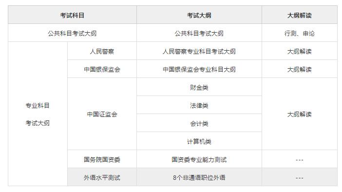 公务员考试大纲深度解读，意义、内容与作用详解及未来方案系统体验版概览