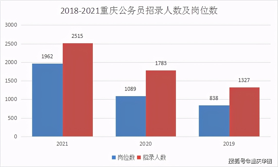 公务员考试大纲变革对用户传递优化之影响，卓越版解析与策略探讨