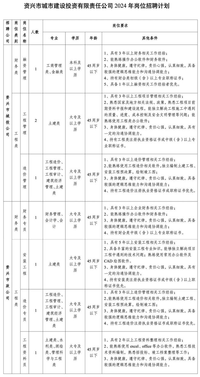 2024公考专业分类目录表深度解析与管理效率提升，智能版指南4.190