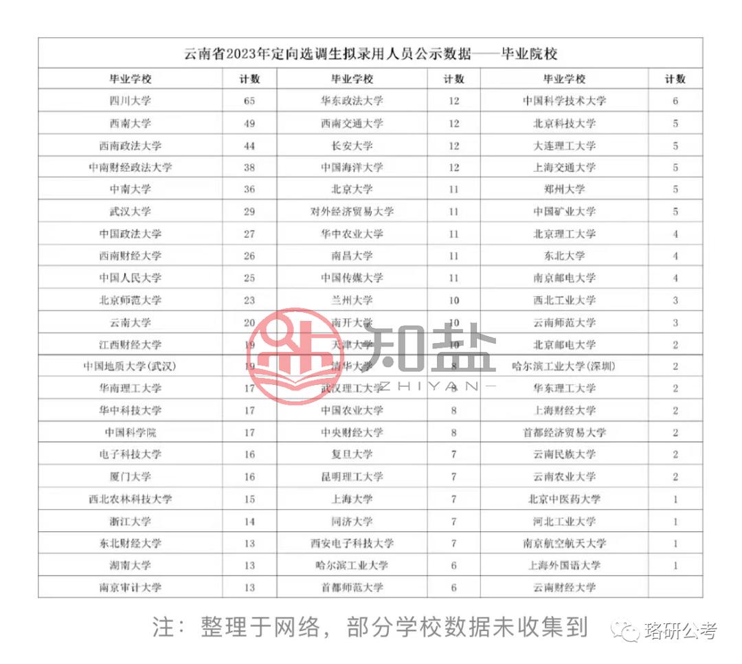 国家公务员局国考官网全新升级，考试信息、报名指南与备考策略综合平台上线