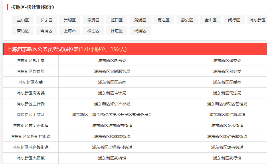 公务员岗位智能查询，助力职业发展，一站式便捷搜寻高端数据方案