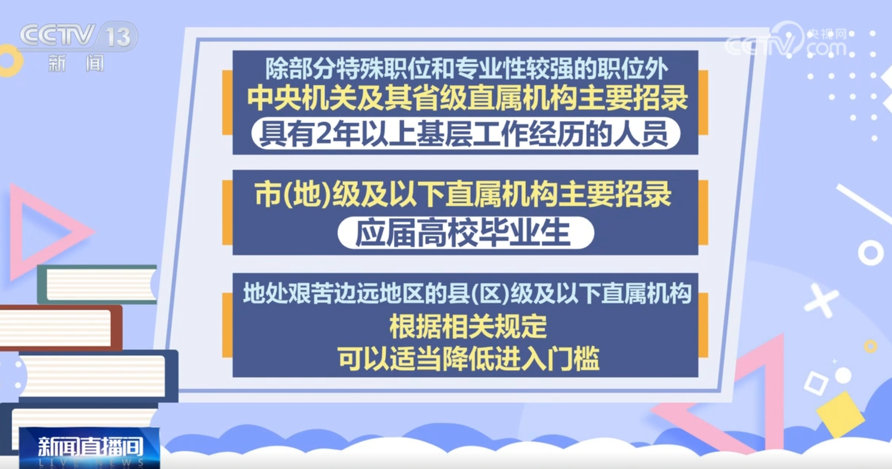 国考官网入口深度解析，探索未来国考报名之路与未来管理方案（社交版）