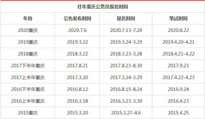 公务员报考网官网，一站式助力公职梦想起航，科技分析解读核心版最新动态