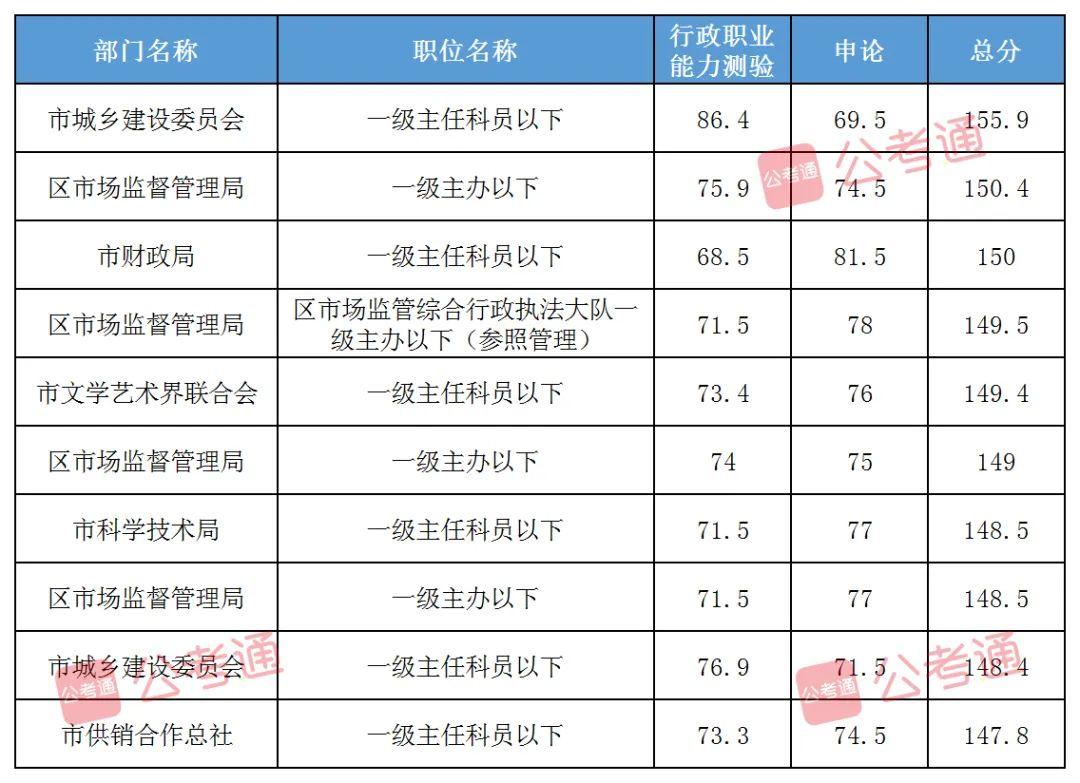 黑龙江省行政执法申论卷（2024年）方案优化深度解析