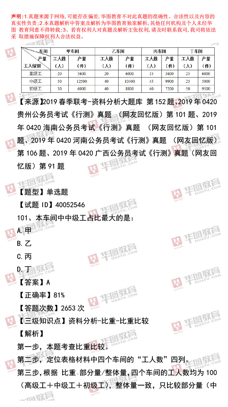 行测备考高效资源五十套真题PDF，前沿科技系统储蓄版全新指南