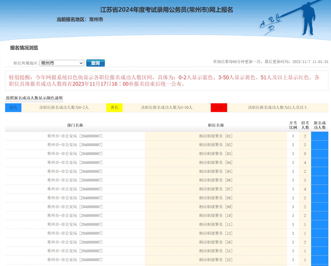 公务员人员查询系统，提升管理效率与透明度的互动设计工具，储备版3.713升级发布