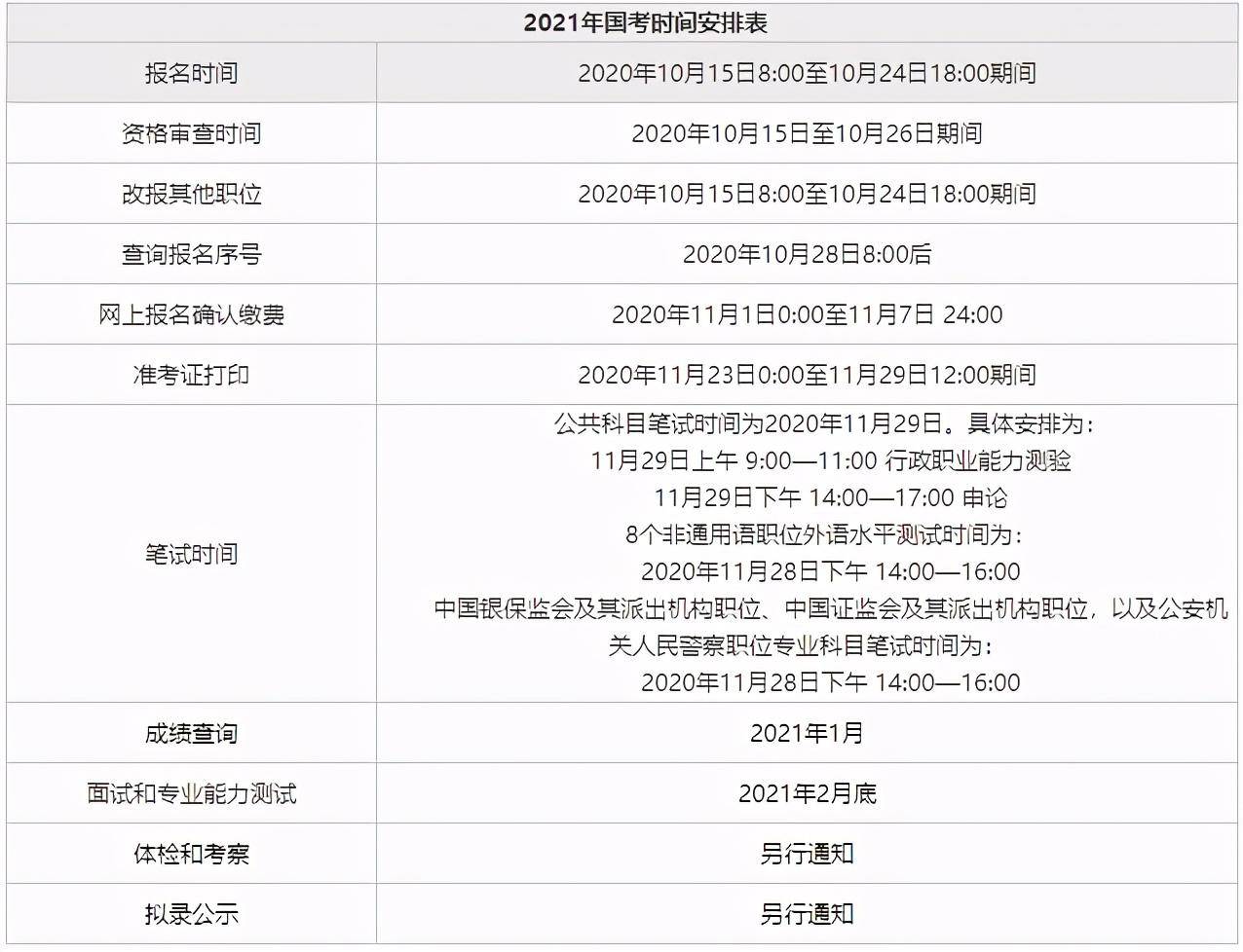 公务员考试成绩公布时间解析及界面创新指南指南（免费版4.61）