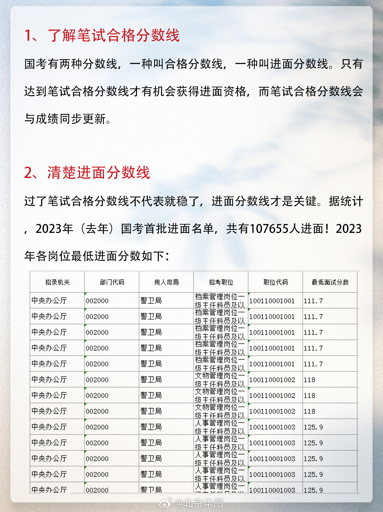 关于公务员考试成绩公布时间的探讨——以科技优化解读普及版为例（2024年）