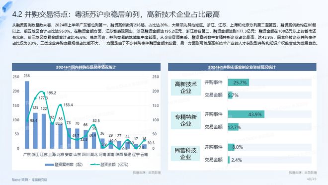 2024资料大全,实地数据验证策略_游戏版97.706