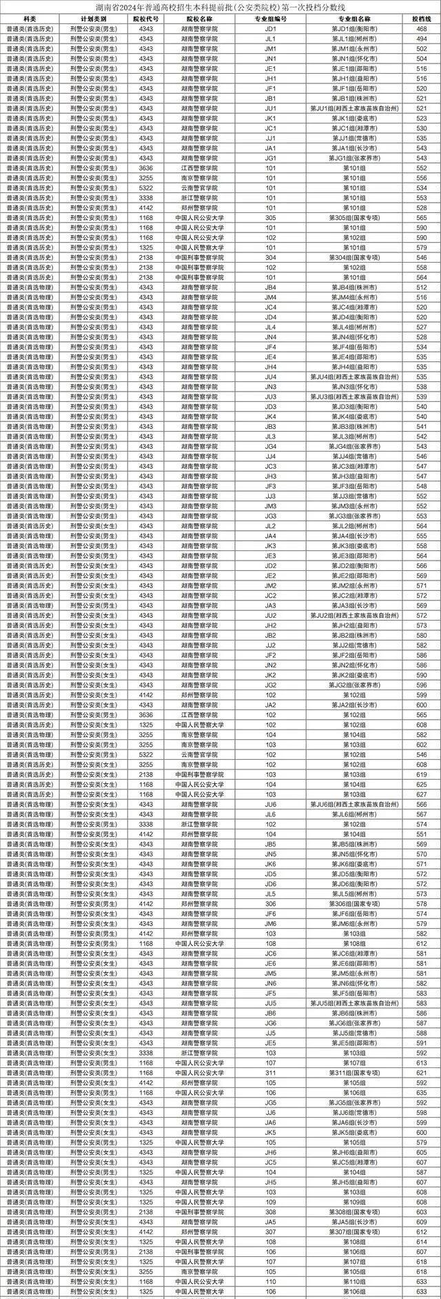 2024年国考成绩公布时间解析与未来解读系统探讨