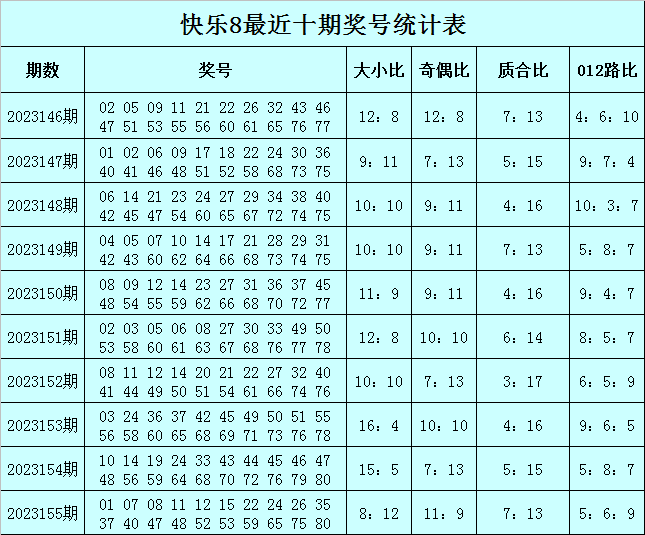 新澳门彩最新开奖记录查询表下载,绝对经典解释定义_UHD款87.903