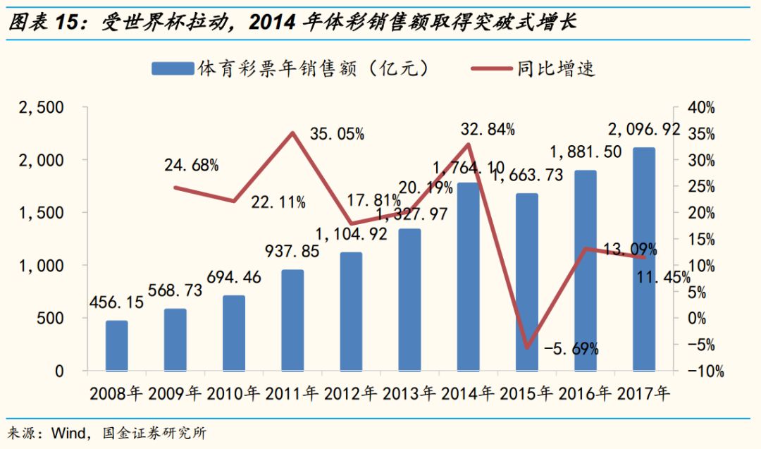 新澳天天彩资料大全最新版本,高效设计实施策略_静态版17.191