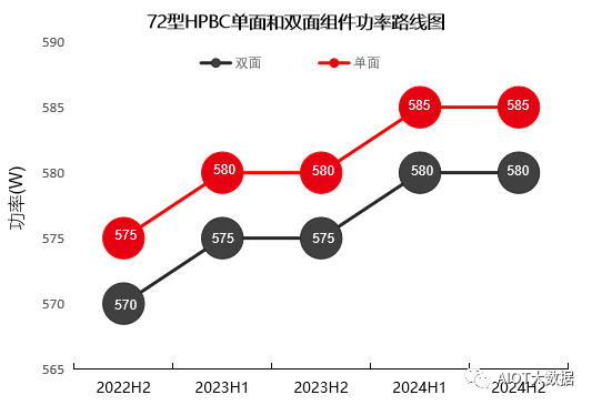 2024澳门天天开好彩大全53期,高速解析响应方案_PT71.580