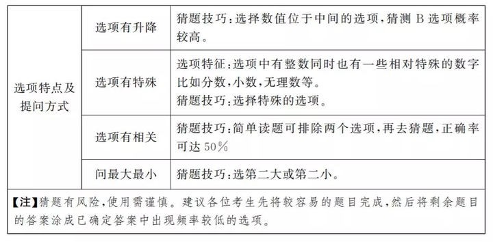 公务员考试复习攻略系统升级尊贵版9.004指南