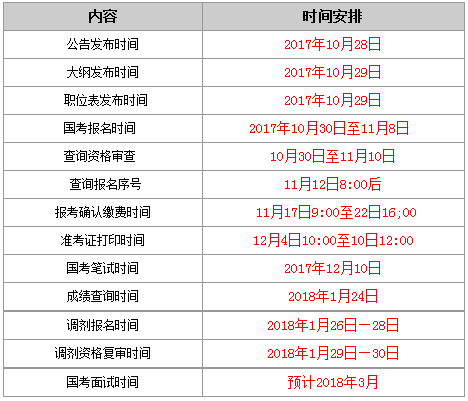 公考备考攻略，高效规划学习之路，用户数据提升指南（储备版5.771）