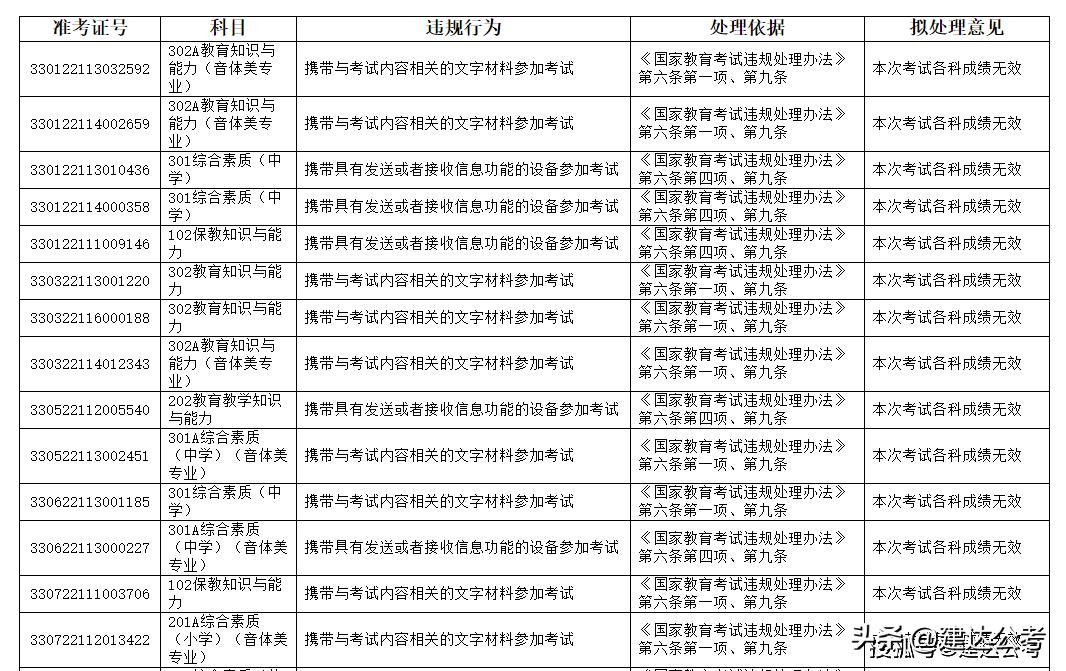 公务员面试失利后的反思与展望，失败的价值与未来之路探索 - 智能方案增强系统 5.708