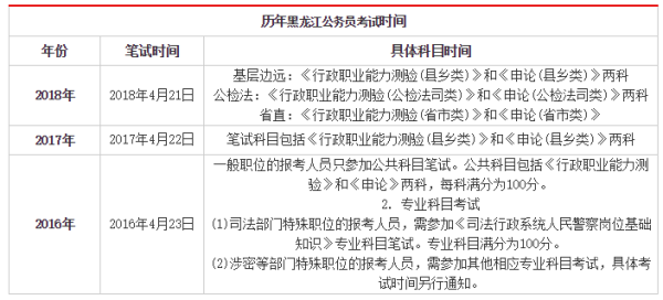 国家公务员考试申论考试时长与界面设计优化探究，社交版5.901分析