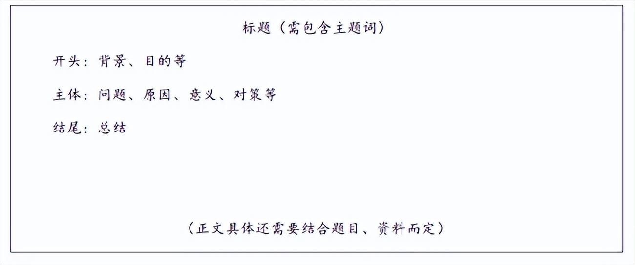 国家公务员考试申论分数解析与信息传递支持体验版8.462详解