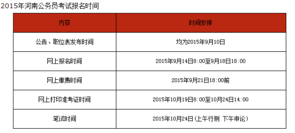 公务员面试笔试时间探讨与前沿科技探索的最新动态