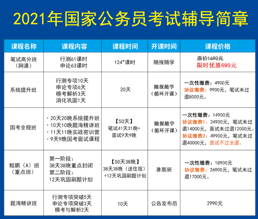 国考公务员考试内容解析优化指南_最新版核心版解析方案8.042