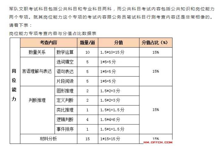 南风草木香 第4页