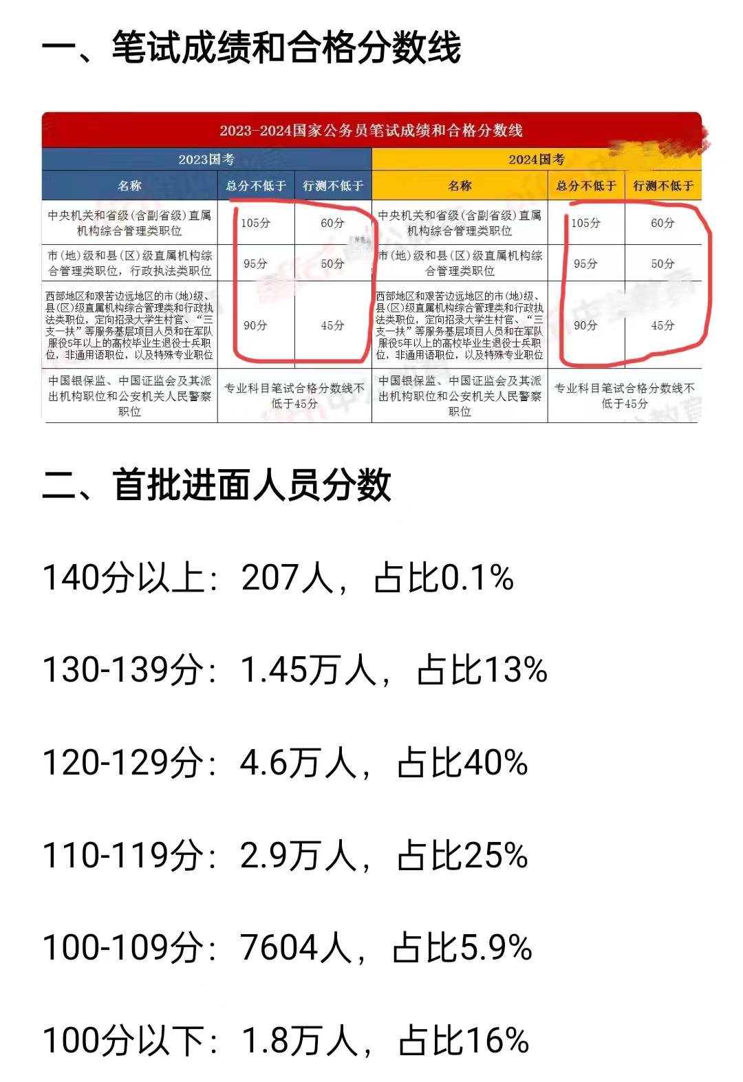 ╭ァ在沉默中死去だ 第4页