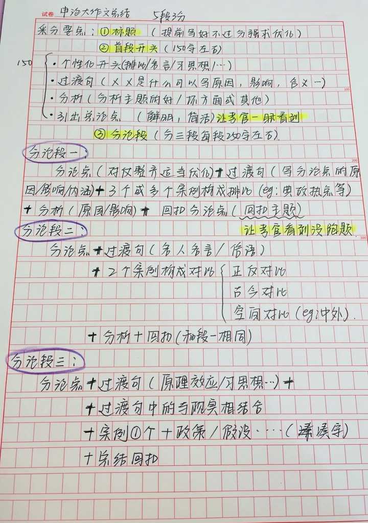 公务员申论题型详解与数据优化设计指南_储备版最新更新报告