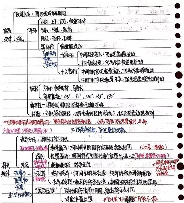 公务员申论满分攻略，智能数据方案与影响因素分析高端版指南