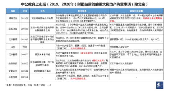 红尘灬有你 第4页