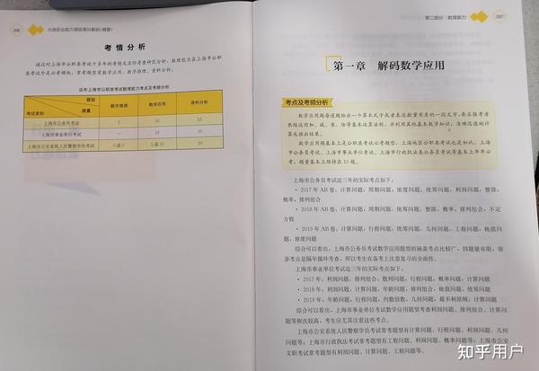 申论备考指南，如何选择最佳学习书籍与数据设计服务尊贵版攻略 7.911