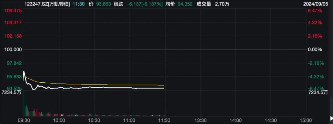 2024新澳资料大全免费,实效性计划设计_UHD16.863