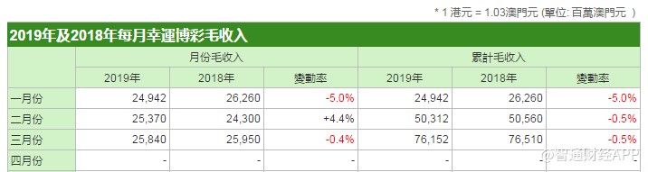 澳门六和免费资料查询,平衡策略指导_进阶版6.662