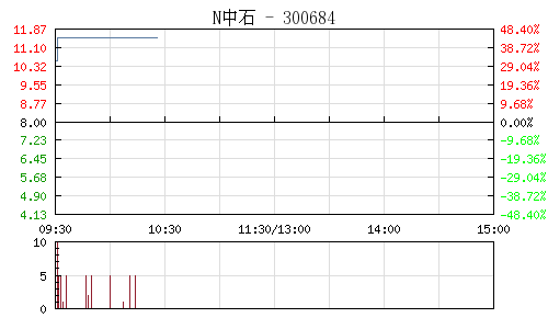 香港资料大全正版资料2024年免费,适用设计解析策略_N版27.561