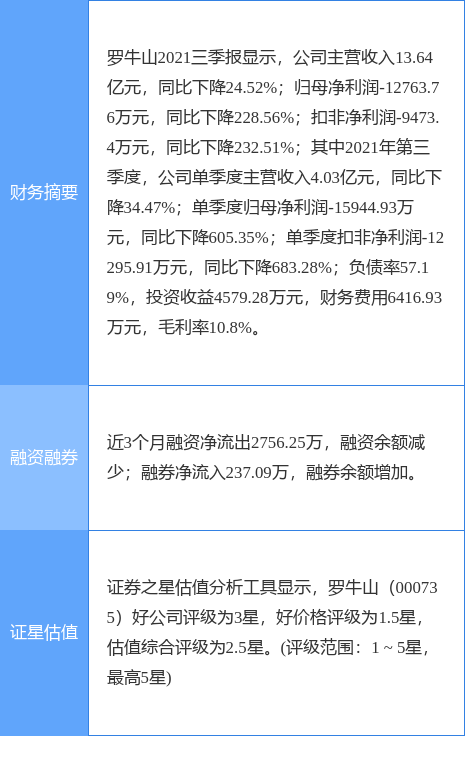 新澳好彩免费资料查询最新,深入数据执行解析_增强版90.802