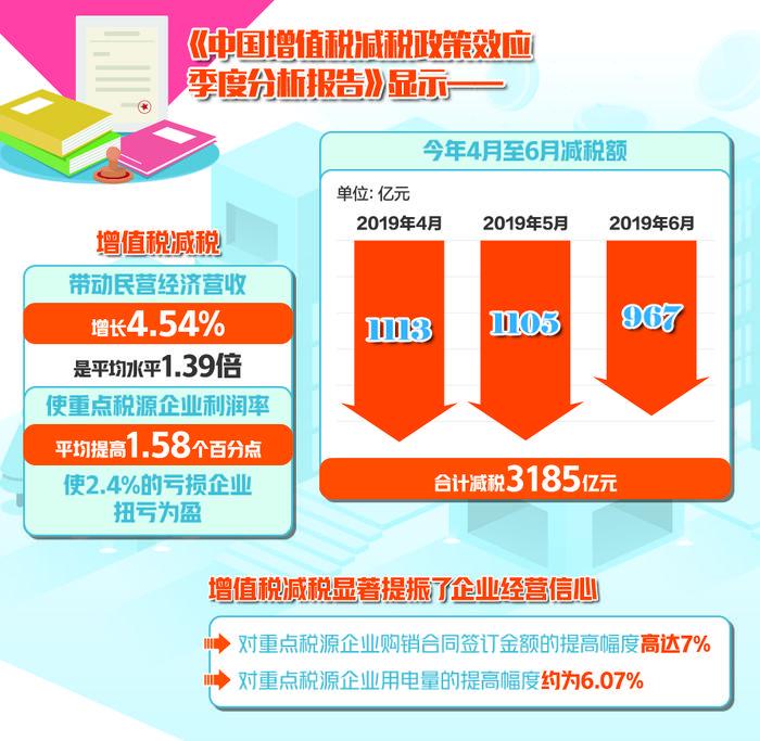 2024年新澳门今,精细化评估解析_Tablet78.445