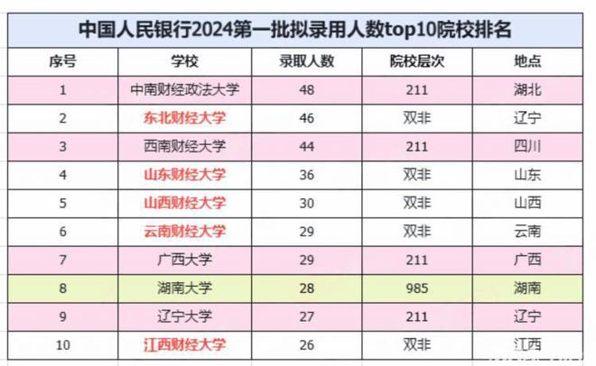 探究公考上岸率最高机构成功之道的全面方案拓展系统与社交版应用分析