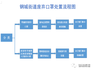 三肖必中三期必出资料,实效设计解析策略_5DM34.923