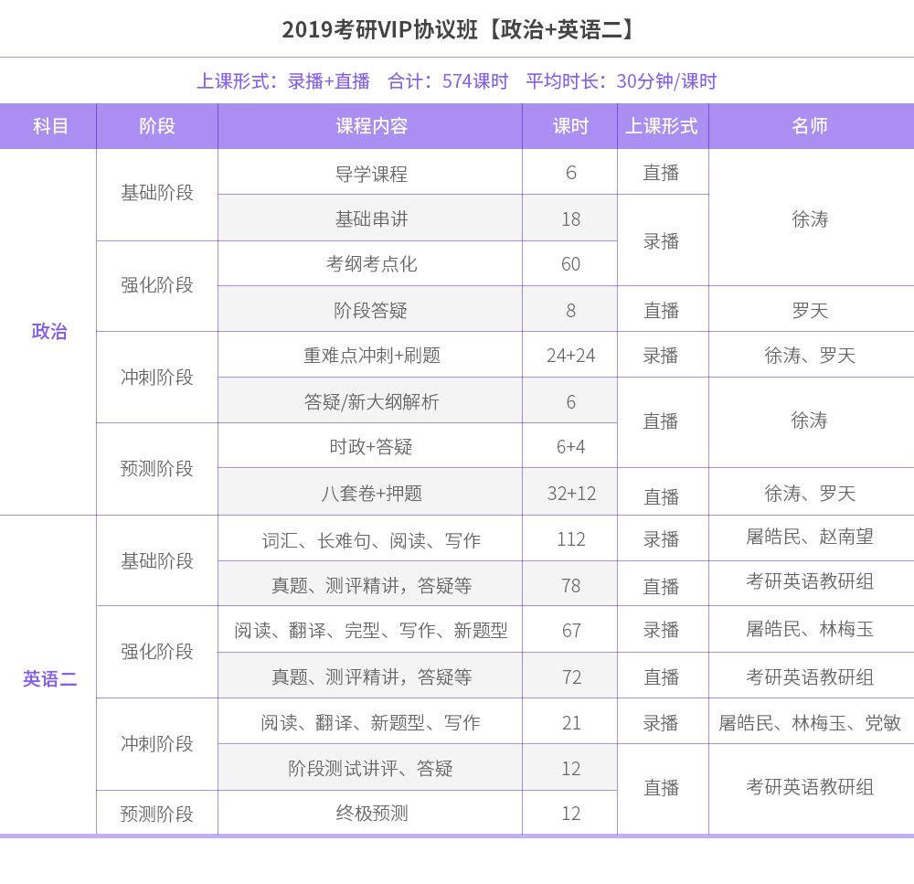 公务员考试培训机构深度解析与排名TOP10，效率系统解读核心版报告（最新）