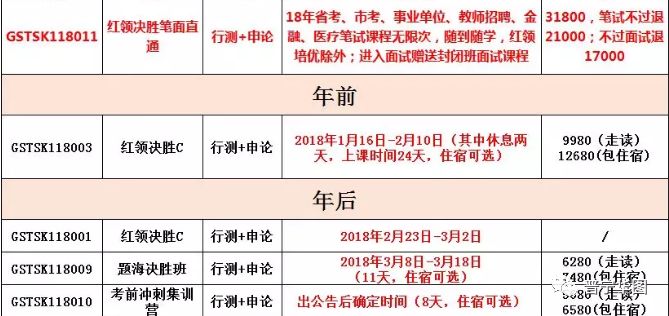 公务员考试培训班费用深度解析，究竟需要多少？方案信息管理全新解读。