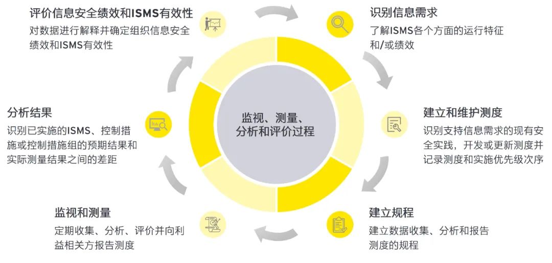 2024正板资料免费公开,理念解答解释落实_HDR版81.793