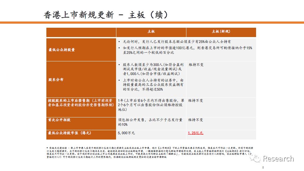 看香港正版精准特马资料,互动性执行策略评估_HD48.32.12