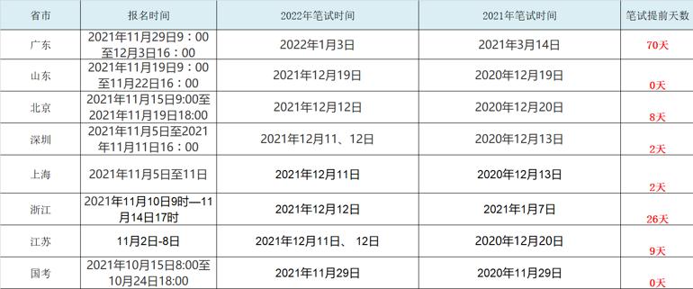 山西华图机构深度解析与比较，用户操作指南——专业版9.327