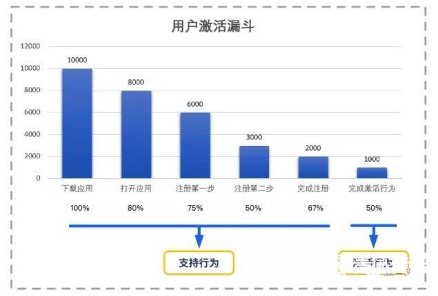 79456濠江论坛2024年147期资料,适用性执行设计_kit49.671